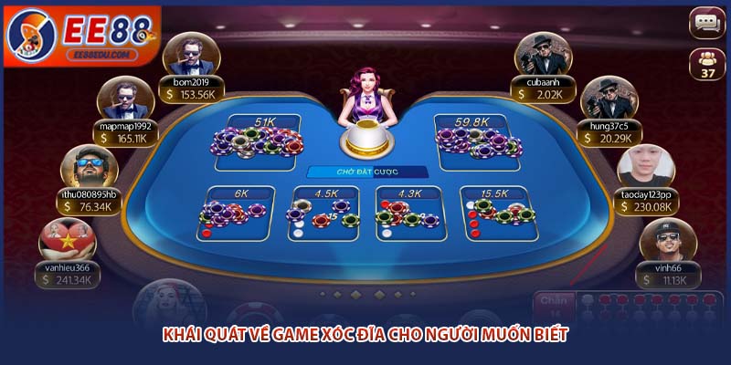 Khái quát về game xóc đĩa cho người muốn biết