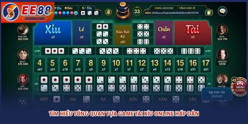 Tìm hiểu tổng quan tựa game tài xỉu online hấp dẫn